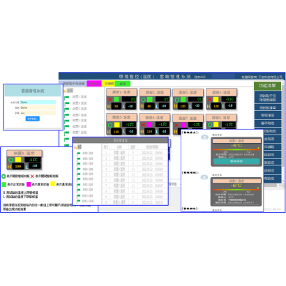 于宸科技－環境與溫度監控雲端系統