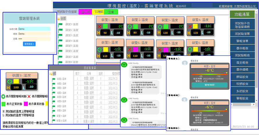 于宸科技－環境與溫度監控雲端系統